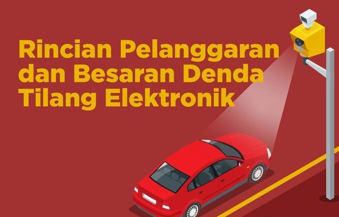 Ini Besaran Denda dan Cara Mengecek Ngebut di Tol Kena Tilang Elektronik